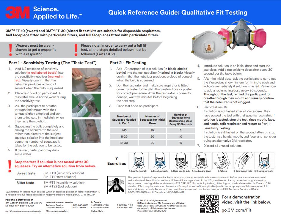 3M Bitrex Qualitative Fit Testing Quick Reference Guide