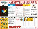 Hazmat Reference Guide Poster