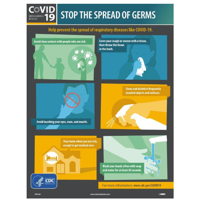 STOP THE SPREAD OF GERMS POSTER
